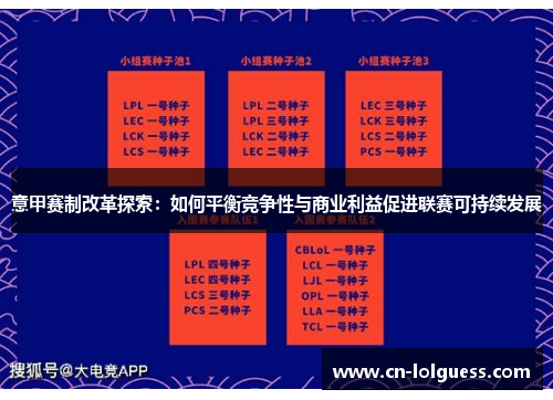 意甲赛制改革探索：如何平衡竞争性与商业利益促进联赛可持续发展