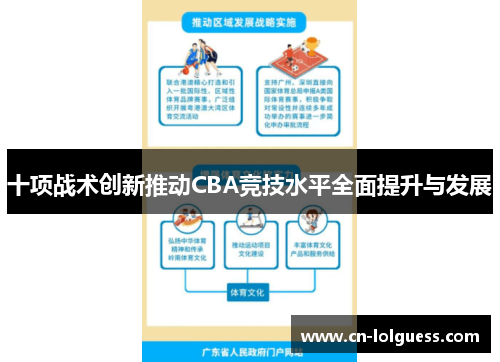 十项战术创新推动CBA竞技水平全面提升与发展