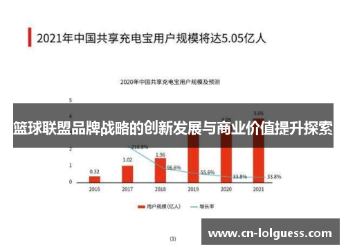 篮球联盟品牌战略的创新发展与商业价值提升探索