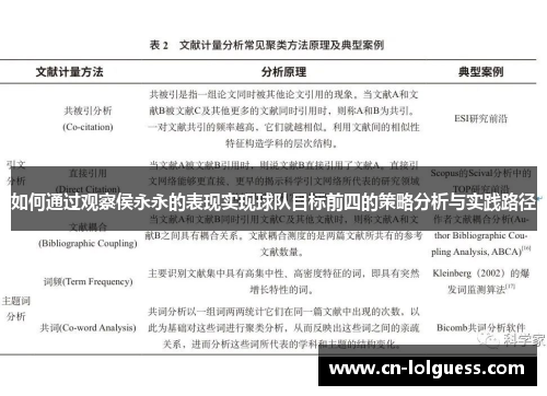 如何通过观察侯永永的表现实现球队目标前四的策略分析与实践路径