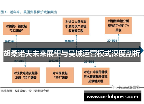 胡桑诺夫未来展望与曼城运营模式深度剖析
