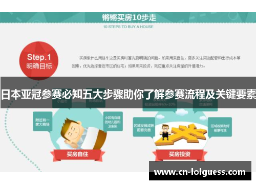 日本亚冠参赛必知五大步骤助你了解参赛流程及关键要素