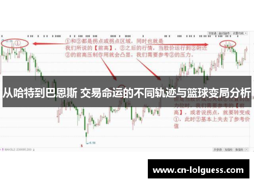 从哈特到巴恩斯 交易命运的不同轨迹与篮球变局分析