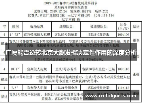 广厦能否逆转北京大腿发挥决定性作用的深度分析