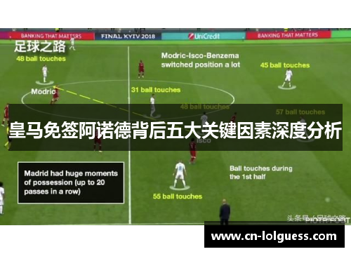 皇马免签阿诺德背后五大关键因素深度分析